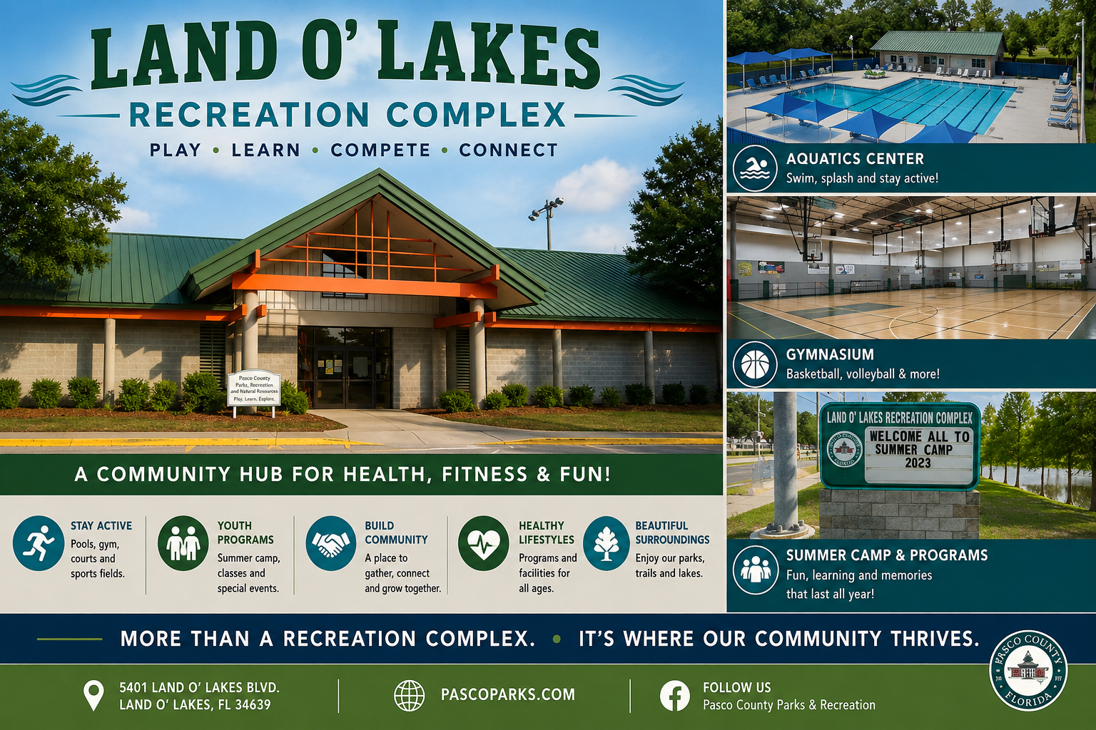 Wesley Chapel real estate area amenities highlighting pools and community centers at Land O Lakes Recreation Complex, shared by Cheer Alvarez.