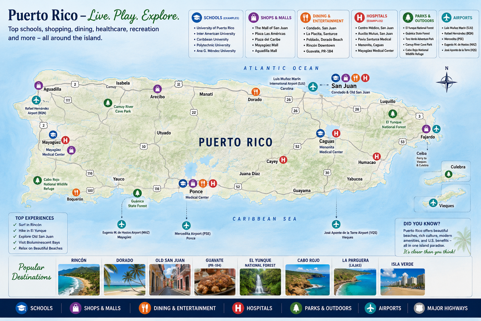 Puerto Rico Relocation Map showing San Juan, Dorado, Caguas, Rincón, airports, hospitals, parks, shopping, dining, and popular destinations.