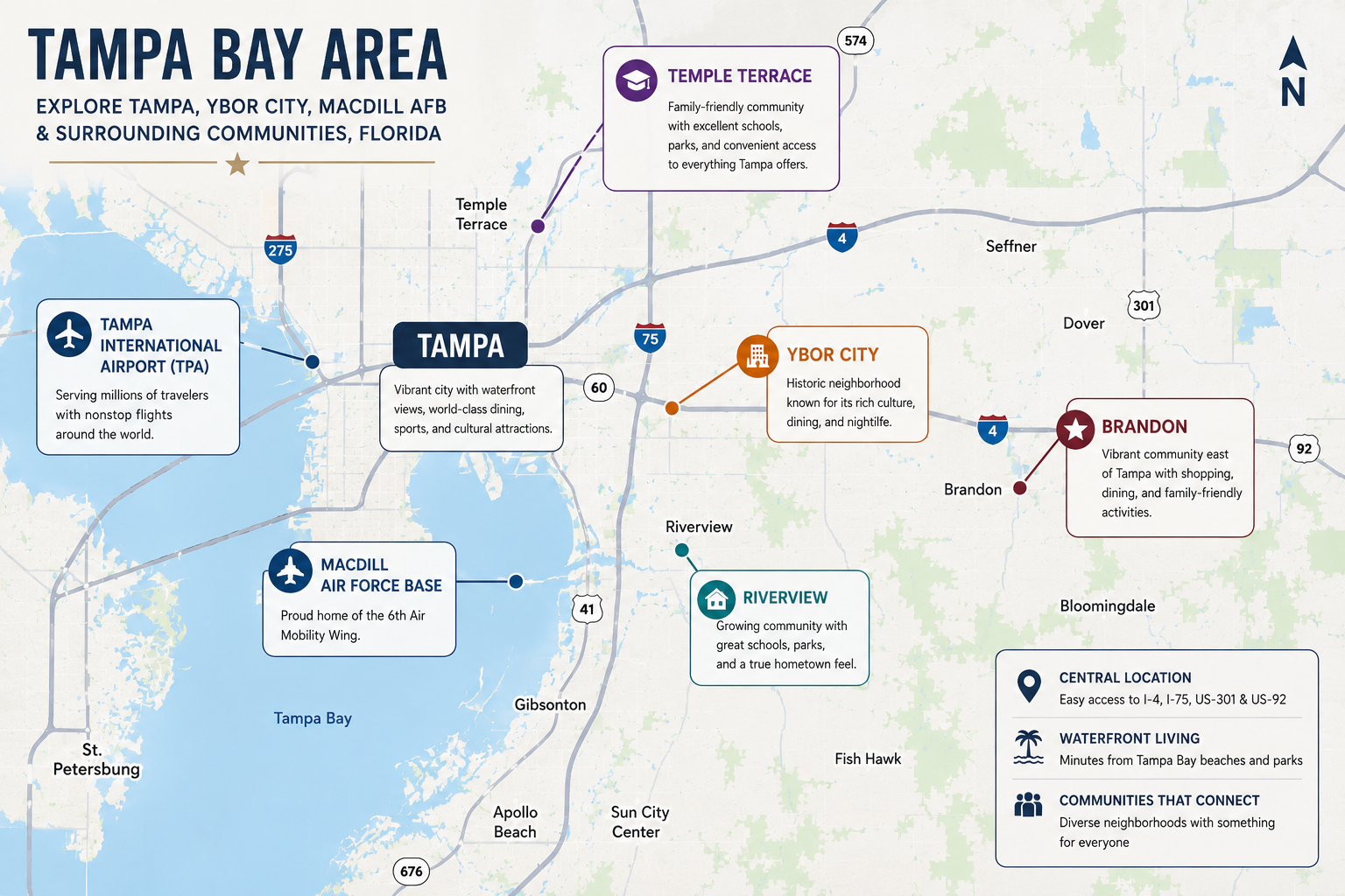 Tampa Bay area neighborhood guide regional map highlighting historic Ybor City transit routes, presented by Real Estate Advisor Cheer Alvarez.