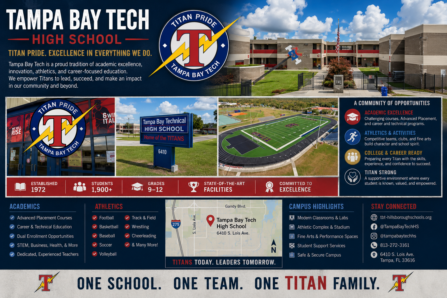 Bilingual Central Florida Realtor Cheer Alvarez helping families find homes near Tampa Bay Technical High School for local and military PCS moves.