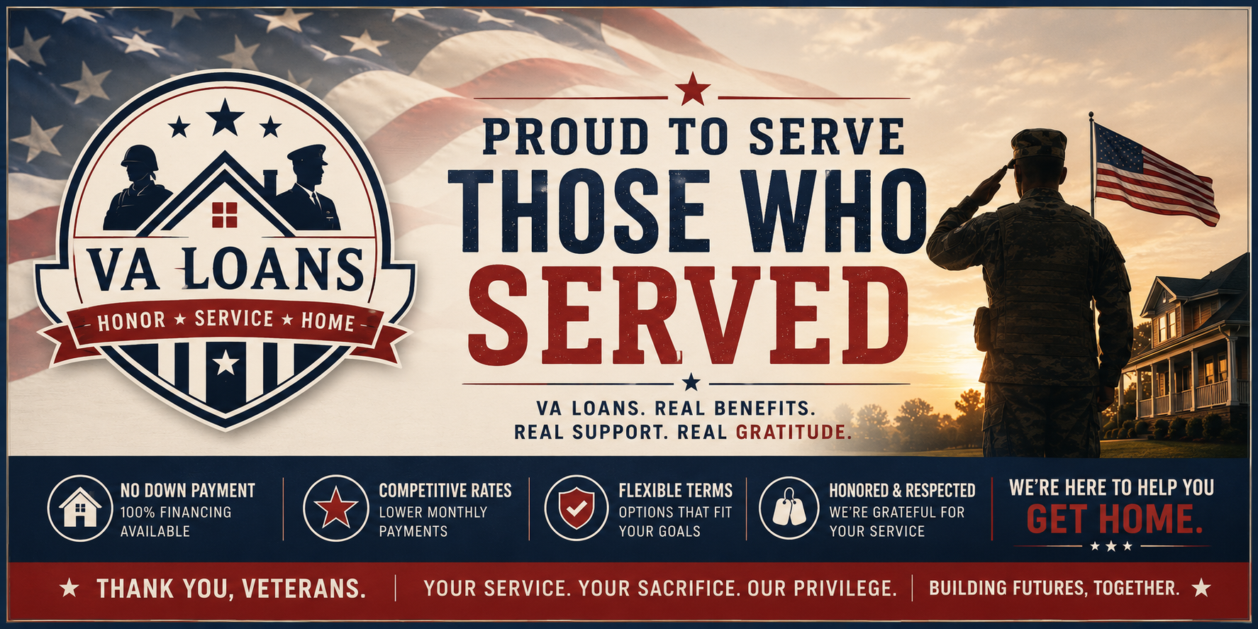 Education/Webinar VA Loan Benefits